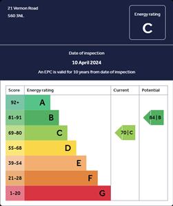 EPC for 21 Vernon Road, S60 3NL.jpg